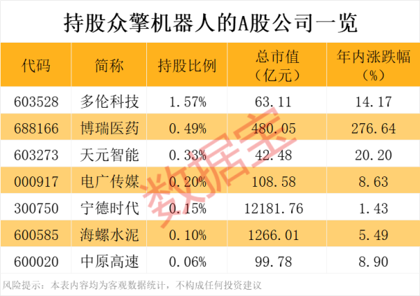云资管 好太太：股东侯鹏德拟减持公司不超0.87%股份